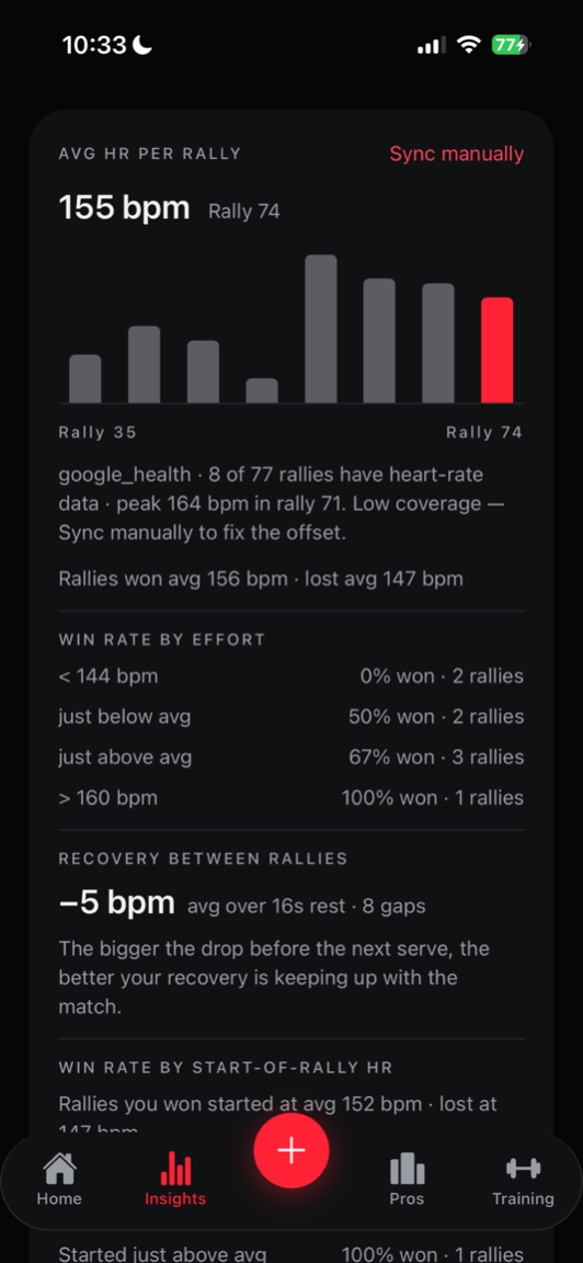GGAB match insights showing average heart rate per rally, win rate by effort, and recovery between rallies